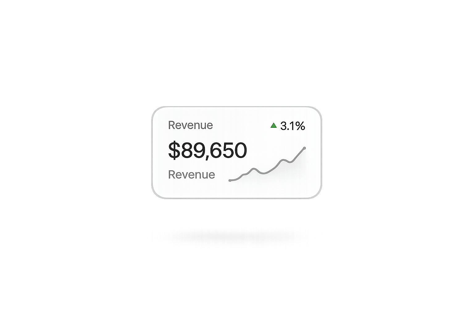 $89,650 revenue metric